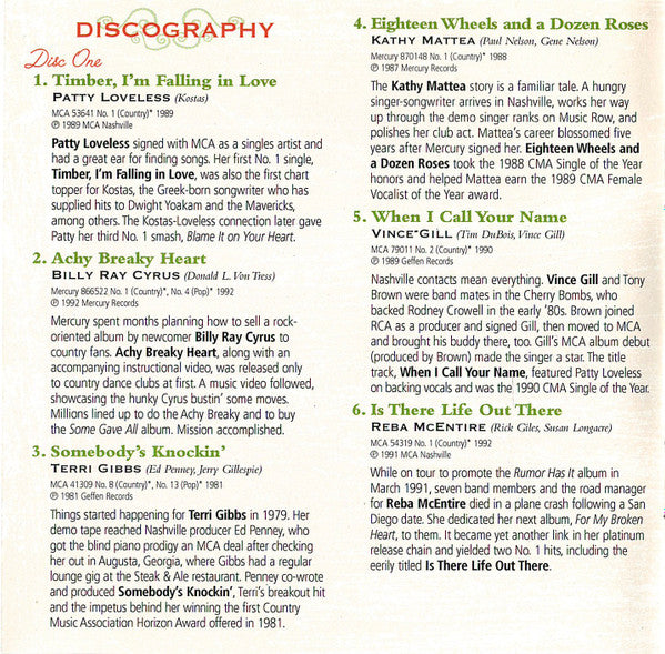 Various : Country's Got Heart - I Still Believe In You (2xCD, Comp)