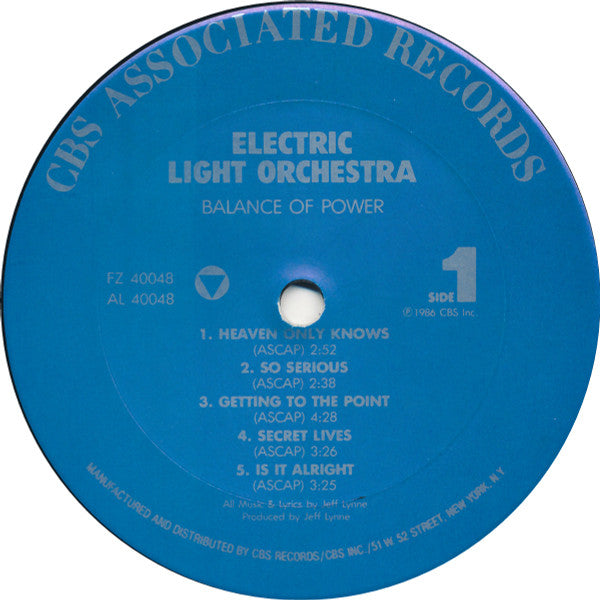 Electric Light Orchestra : Balance Of Power (LP, Album)