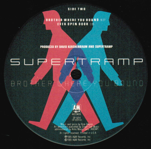Supertramp : Brother Where You Bound (LP, Album, Ind)