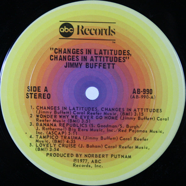 Jimmy Buffett : Changes In Latitudes, Changes In Attitudes (LP, Album, Pit)