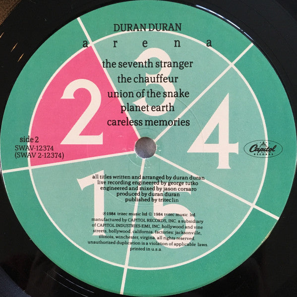 Duran Duran : Arena (LP, Album, Win)