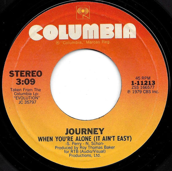 Journey : Any Way You Want It (7", Single, Pit)