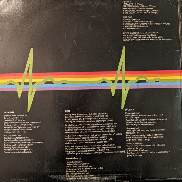 Pink Floyd : The Dark Side Of The Moon (LP, Album, RP, Los)