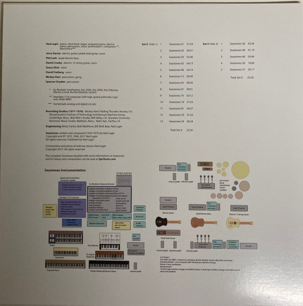 Ned Lagin : Seastones Set 4 And Set 5 (LP, Album, RSD, Ltd, Blu)