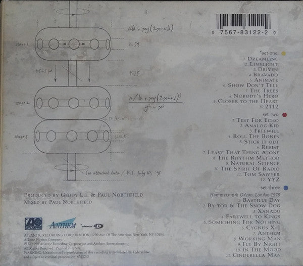 Rush : Different Stages · Live (3xCD, Album, Enh, RP, Cin)