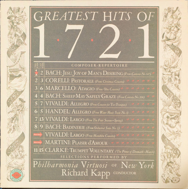 Philharmonia Virtuosi Of New York*, Richard Kapp : Greatest Hits Of 1721 (LP, Album)