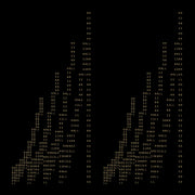 the album cover for Les Percussions De Strasbourg - Minimal