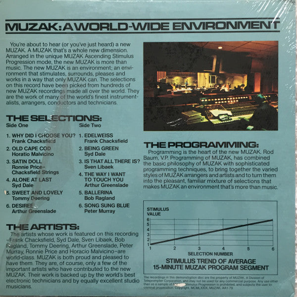 Various : More Than Music - Muzak  (LP)