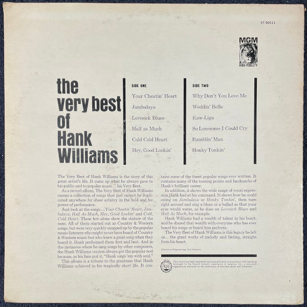 Hank Williams : The Very Best Of Hank Williams (LP, Comp, Club, Cap)