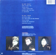 The Outfield : Play Deep (LP, Album, Pit)