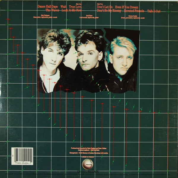 Wang Chung : Points On The Curve (LP, Album, Win)