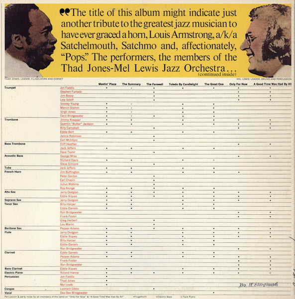 Thad Jones & Mel Lewis : Suite For Pops (LP, Album, Uni)