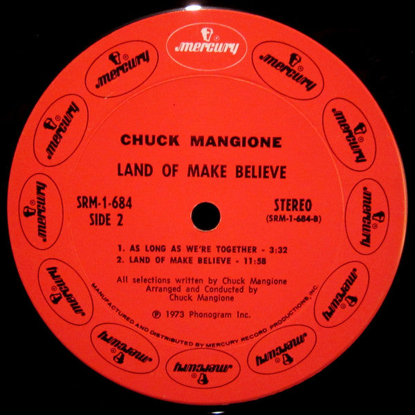 Chuck Mangione : Land Of Make Believe... A Chuck Mangione Concert (LP, Album, Pit)